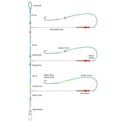Midnight Moon – Skelterboom Platvis Onderlijn #2
