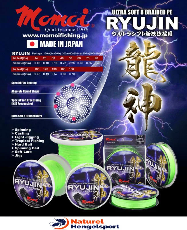 Momoi Ryujin 0,06 Mm - Afbeelding 2